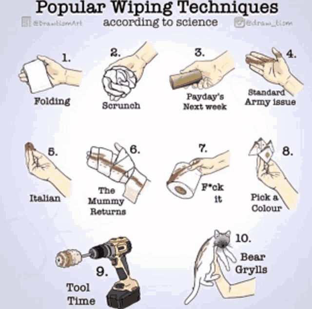 a poster showing popular wiping techniques according to science including folding scrunch and standard army issue