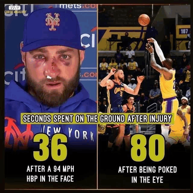 a picture of a man wearing a ny yankees hat next to a picture of a basketball player shooting a ball