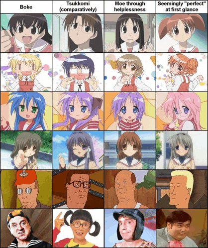 a collage of cartoon characters including moe through helplessness