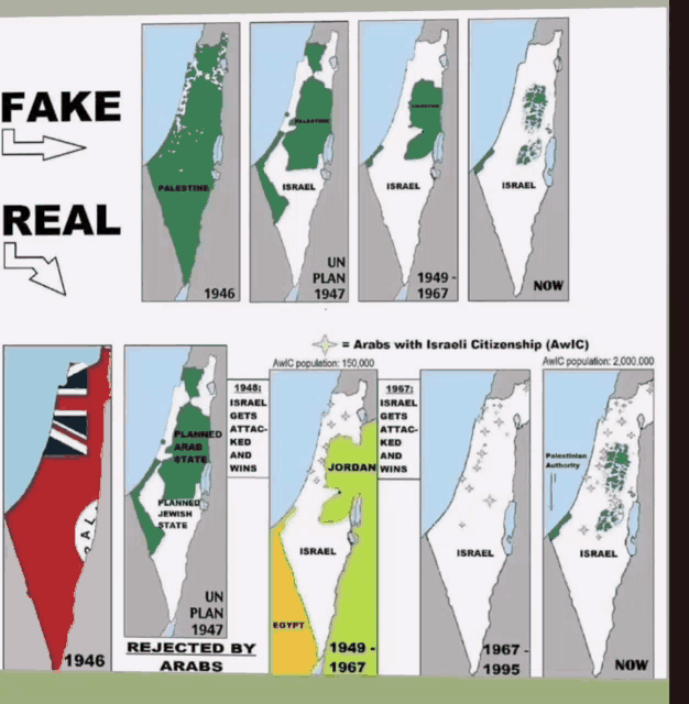 a map showing fake and real palestine and israel