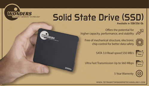 a hand holding a solid state drive from wonders technology