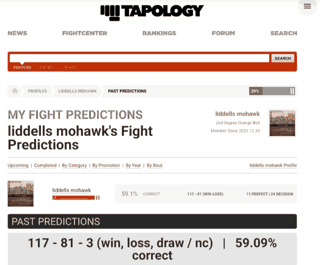 a screenshot of the tapology website showing my fight predictions