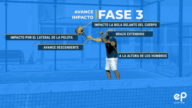 a man holding a tennis racquet on a blue background with the words avance impacto fase 3 on it