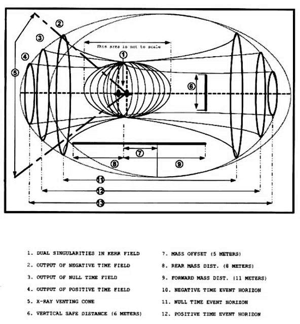 a black and white drawing of a spherical object with measurements on it