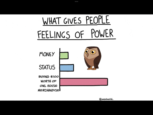 a cartoon of an owl with the words what gives people feelings of power above it