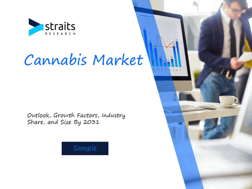 a cannabis market report from straits research shows a man looking at a computer screen