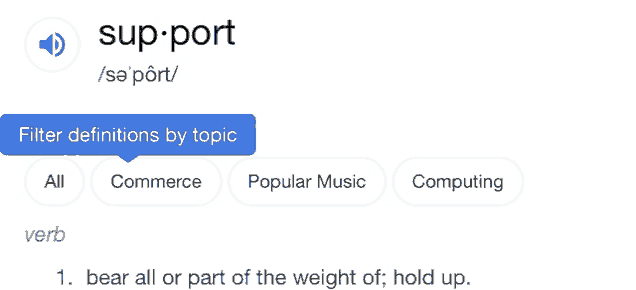 a definition of the word support is displayed on a white background