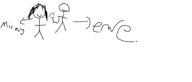 a child 's drawing of a stick figure and the word miray