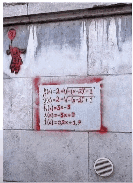 a sign on a wall that says f ( x ) = 2 + v ( x-2-3 ) + 1