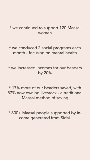 we continued to support 120 maasai women and conducted 2 social programs each month