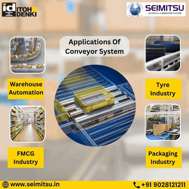 a poster showing different applications of conveyor system including warehouse automation tyre industry and packaging industry