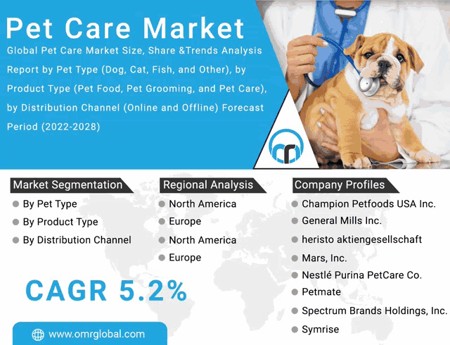 an advertisement for a pet care market with a picture of a dog