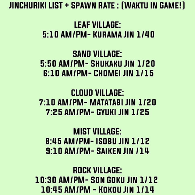 a leaf village sand village and cloud village schedule