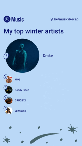 a screenshot of my top winter artists including drake