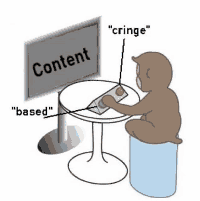 a monkey is sitting at a table with a remote control in front of a television .