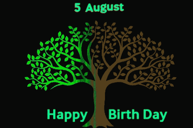 a picture of a tree with the words happy birth day