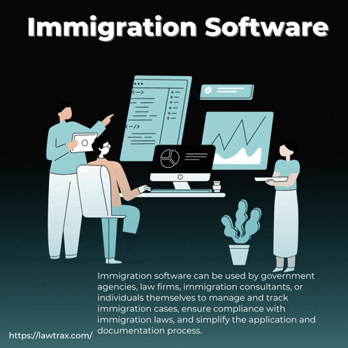 an advertisement for immigration software shows people working on computers