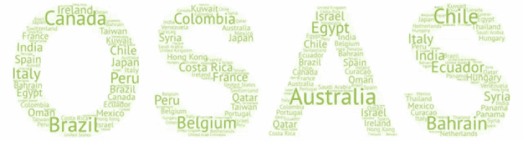 a collage of words including ireland canada colombia and egypt