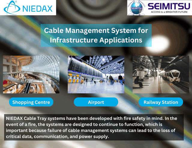 an advertisement for cable management system for infrastructure applications by niedax