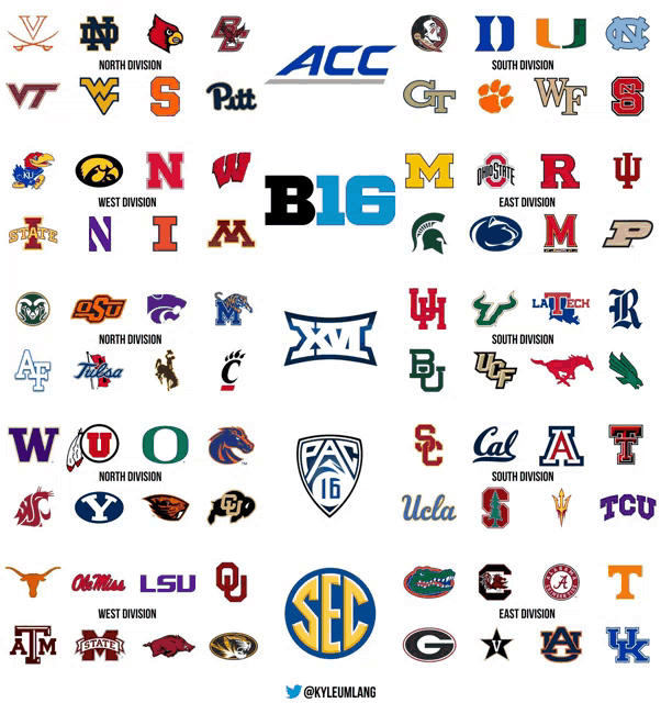 a collage of logos for college football teams including big 16 and acc