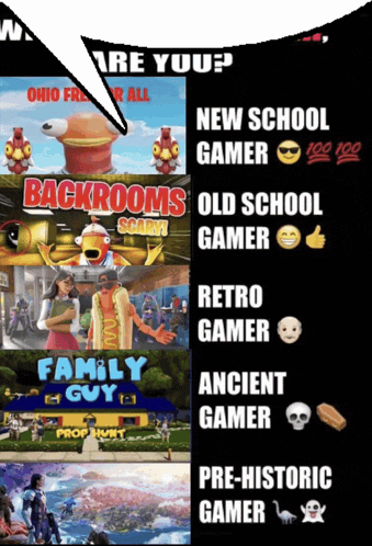 a poster that says " are you " at the top and " new school gamer " at the bottom