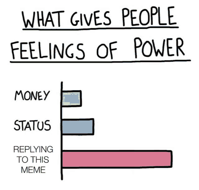 a graph showing what gives people feelings of power and replying to this meme