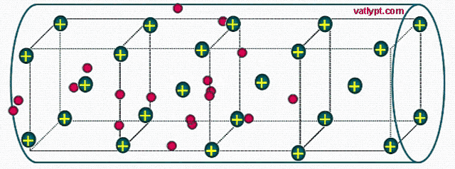 a vatlypt.com website is displayed at the bottom of a diagram