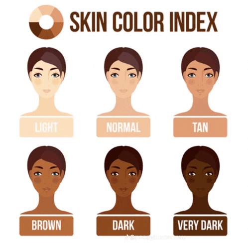 a woman 's face is shown in different shades of skin color index