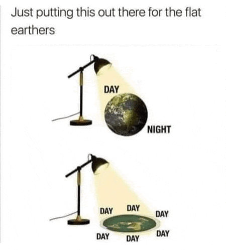 just putting this out there for the flat earthers day and night