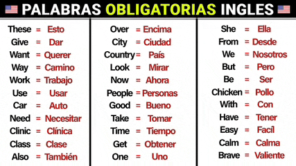 a list of phrases in english and spanish with their meanings