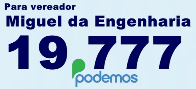 a blue sign that says para vereador miguel da engenharia 19777 podemos