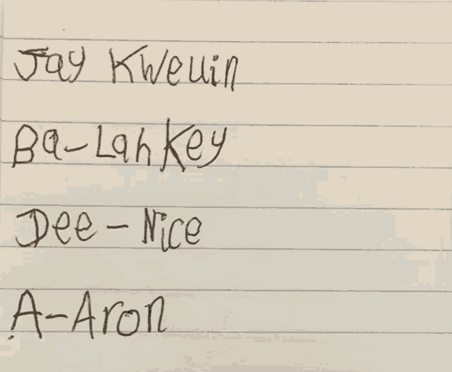 a list of names including jay kweuin ba-lah key dee-nice a-aron