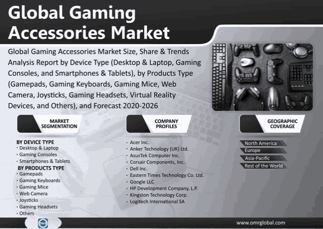 a poster titled global gaming accessories market shows a variety of gaming accessories