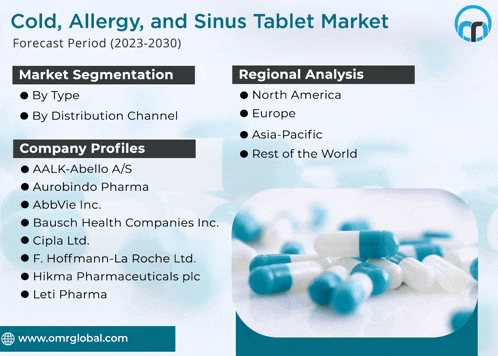 an advertisement for a cold allergy and sinus tablet