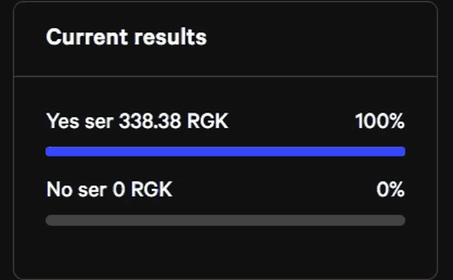 a screen showing current results with a blue line