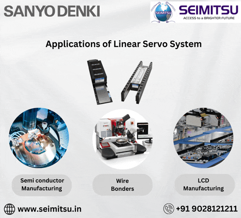 an advertisement for sanyo denki shows various applications of linear servo systems