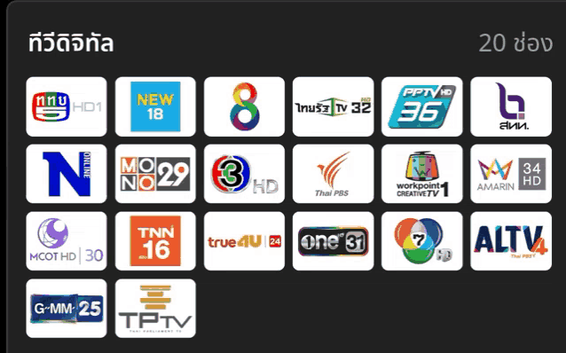 a list of tv channels including altv and tnn