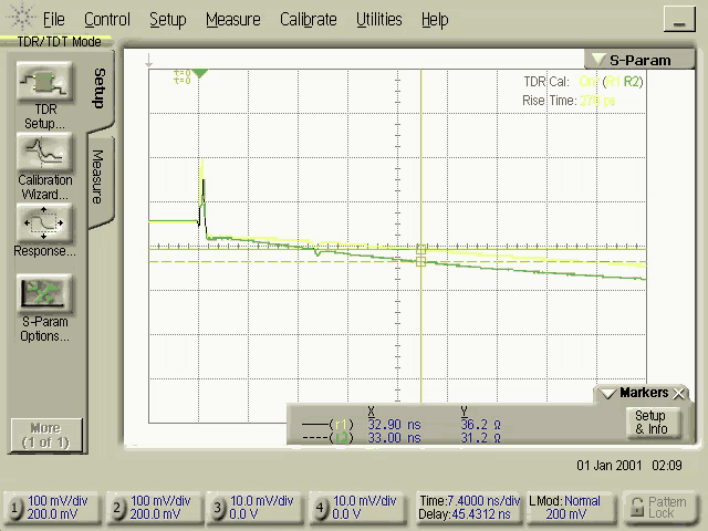 a computer screen shows a graph that says setup on it