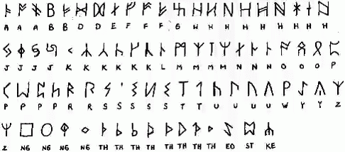 a set of runes with the letters of the alphabet written on them on a white background .