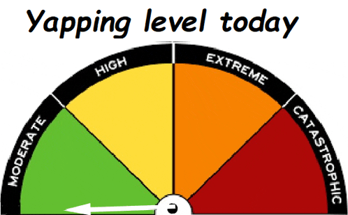 a sign that says yapping level today with an arrow pointing to high