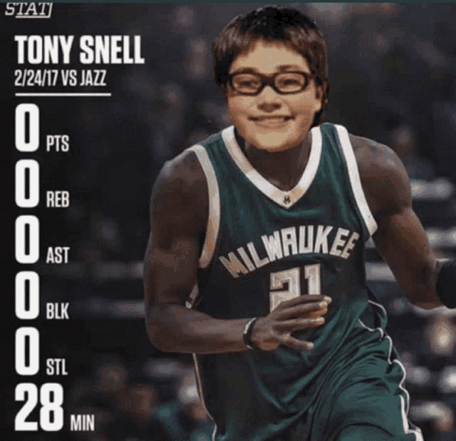 a milwaukee basketball player named tony snell wearing glasses