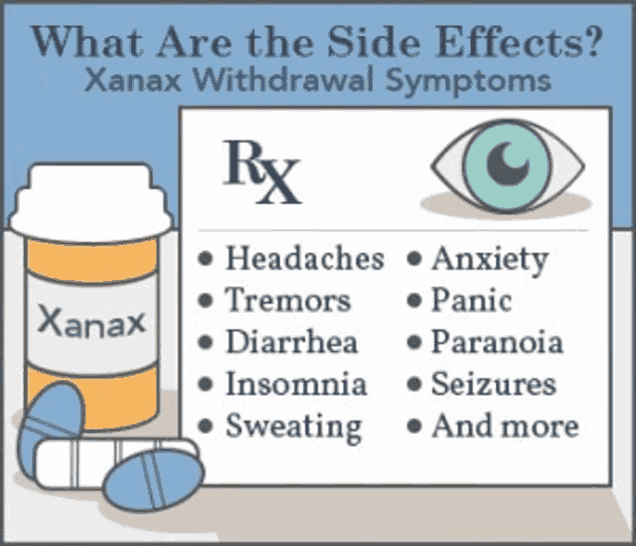 what are the side effects of xanax withdrawal symptoms on a prescription card