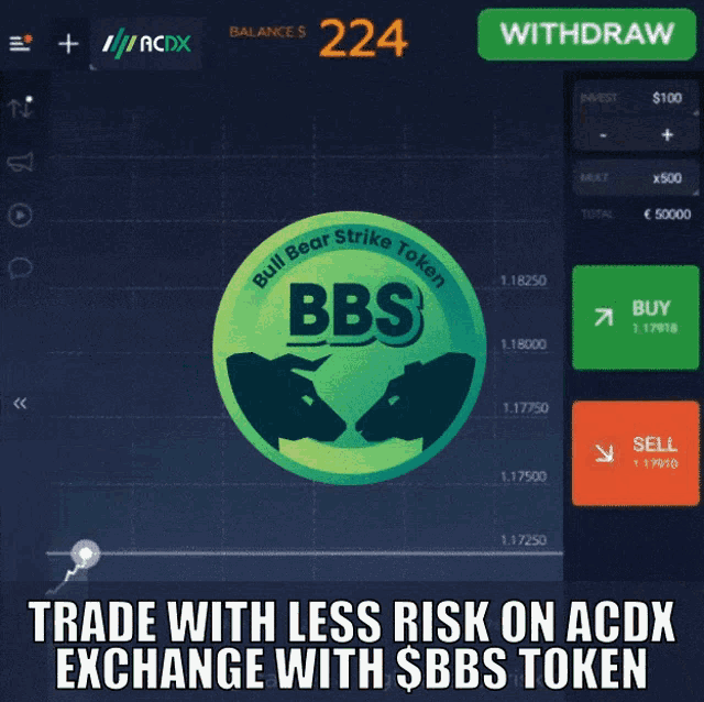 a screenshot of a bull bear strike token being traded on acdx exchange