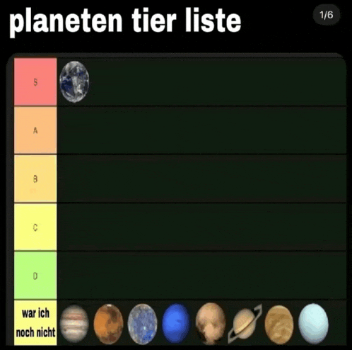 a tier list of planets in the solar system with the earth at the top