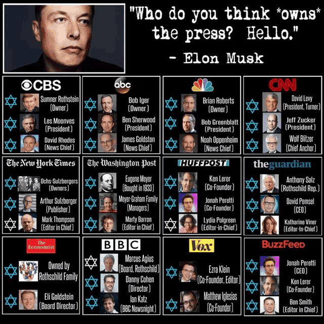 a poster with elon musk 's face and the words " who do you think "