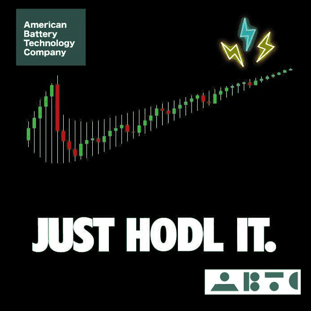 a poster for the american battery technology company says just hodl it