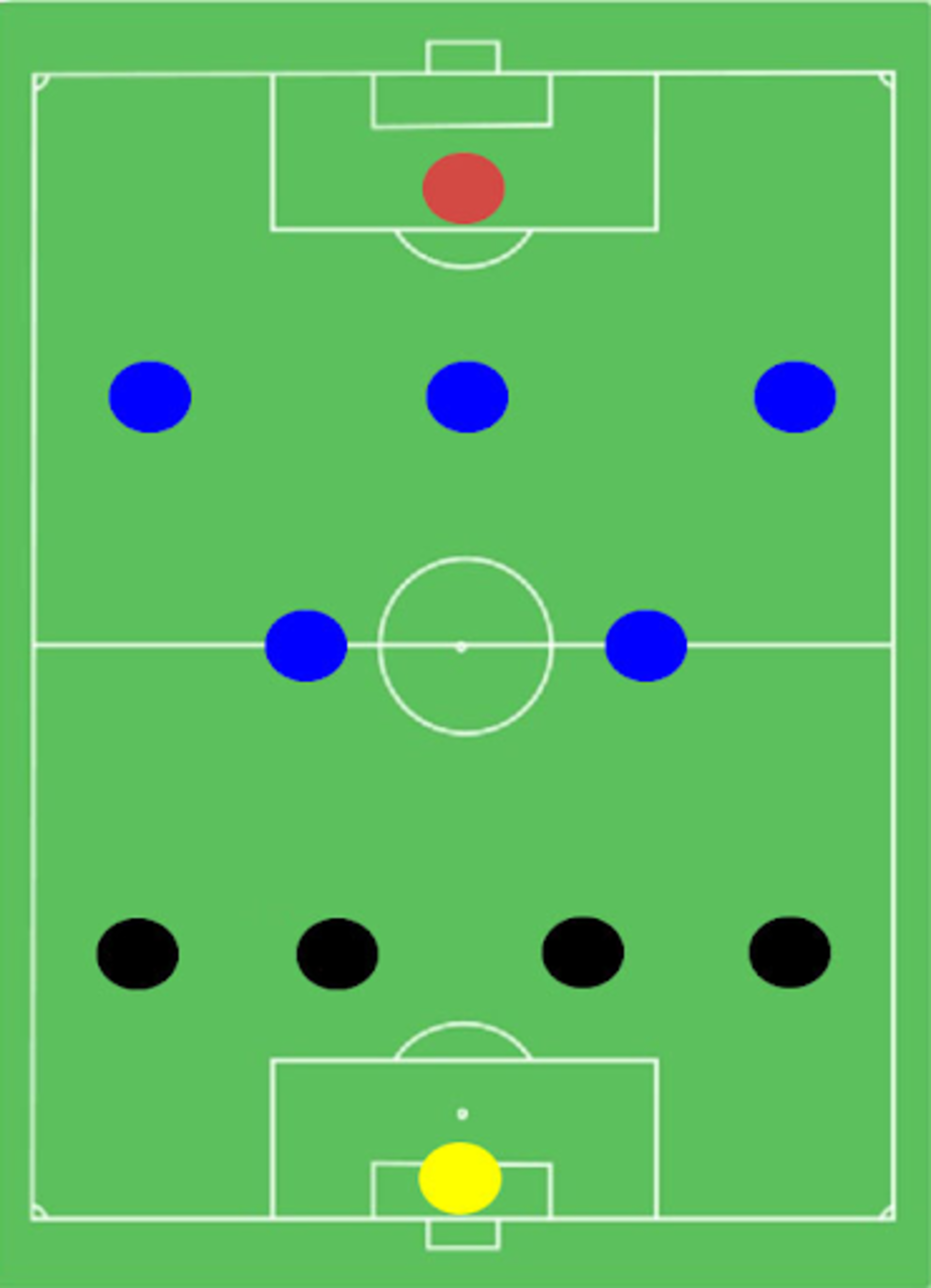 Схема 4-2-3-1