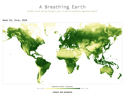 A Breathing Earth