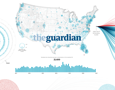 Bussed Out | How America moves its homeless