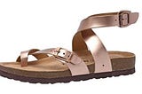 A Guide To The Best Knock Off Birkenstocks Under $50Last Updated on